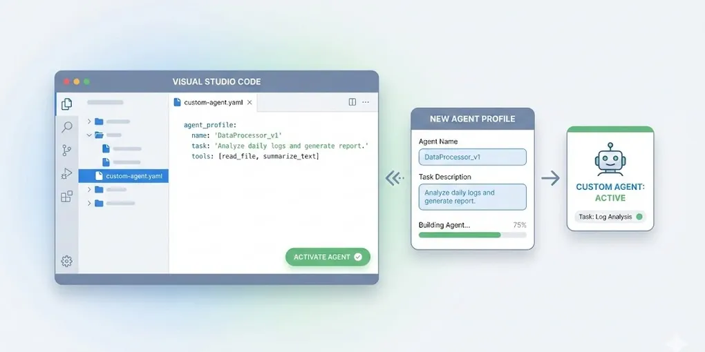 Jak stworzyć własnego agenta GitHub Copilot w VS Code