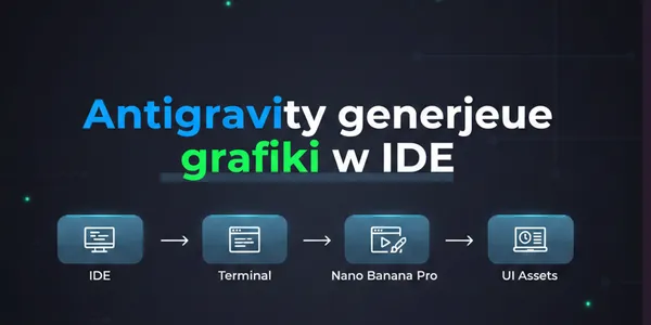 Google Antigravity: IDE, które generuje grafiki bez wychodzenia z kodu