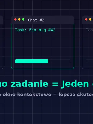 Zarządzanie kontekstem - jak nie utopić agenta w szumie