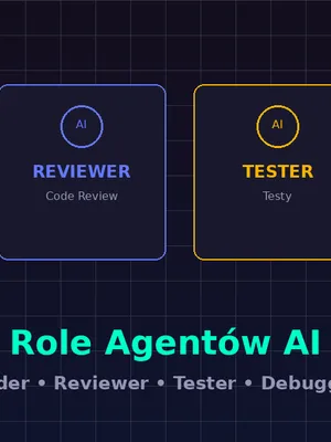 Typowe role agentów AI - koder, reviewer, tester, debugger